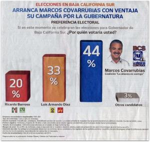 k covarrubias encuesta_picnik