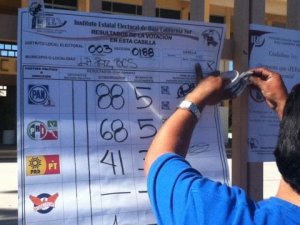 a - resultados de la eleccion