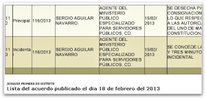 2 - 1 amparo juez sergio aguilar navarro