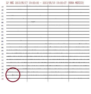 Apenas lo registró el sismológico. La hora corresponde a la ciudad de México.