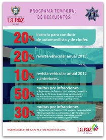 2 - 1 descuentos en transito vigentes julio 2013