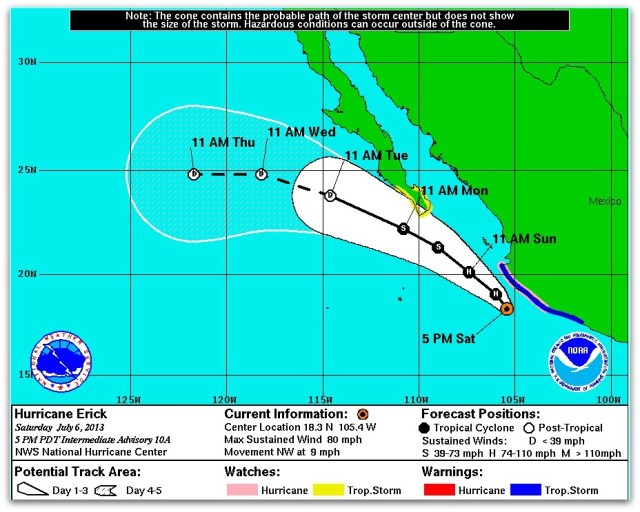 2 - 1 huracan erick 2013