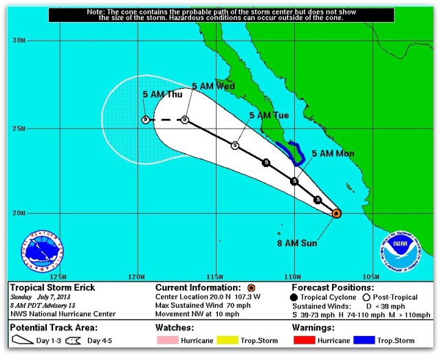 2 - 1 tormenta erick 2013