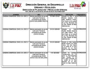 2 - 1 oxxos en camino