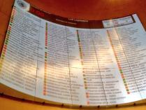 2 - 1 votacion senado de la republica