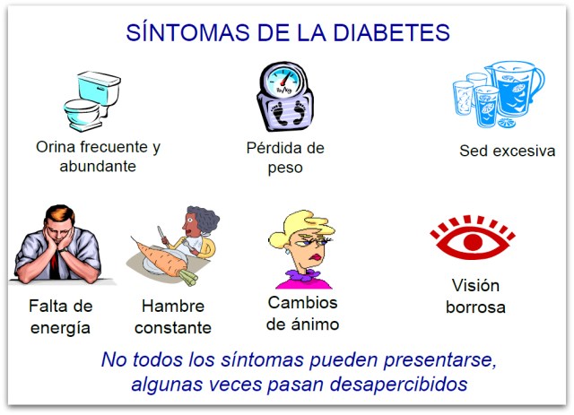 2 - 1 diabetes sintomas