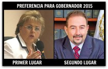 2 - 1 CONSULTA MITOFSKY encuesta