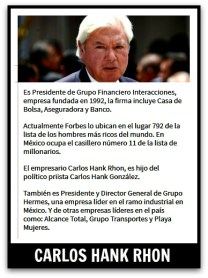 2 - 1 hank rohn carlos