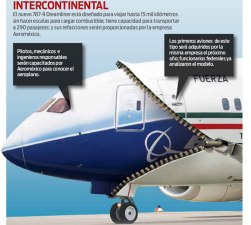 2 - 1 avion presidencial peña nieto