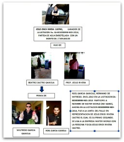 2 - 1 water world 002