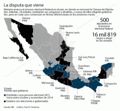 2 - 1 fede elecciones mapa mexico 2015