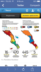 2 - 1 fede mapa electoral