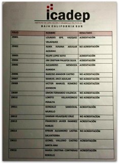 1 ICADEP PRI REPROBADOS