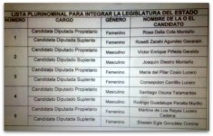 1 hija del tony agundez diputada