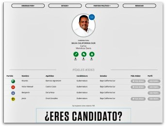 1 picore transparencia