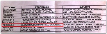 1 planilla de narciso agundez para alcalde de los cabos