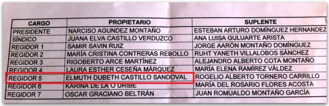 1 planilla de narciso agundez para alcalde de los cabos