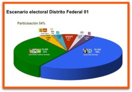 1 a jisela paes encuesta demotecnia