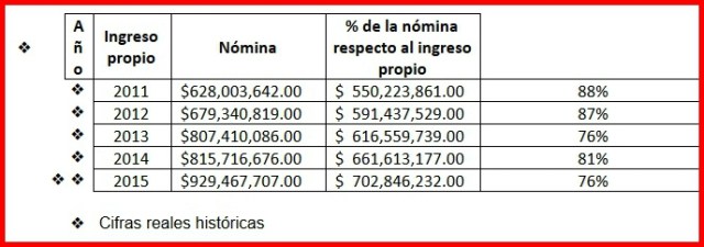 1 a nomina ayuntamiento de los cabos 001