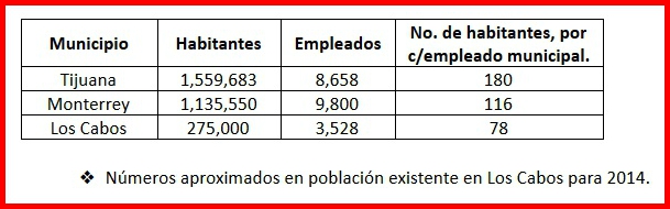 1 a nomina ayuntamiento de los cabos 002