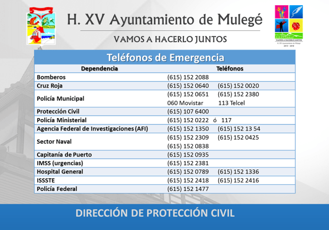 0 a aa a numeros de emergencia mulege