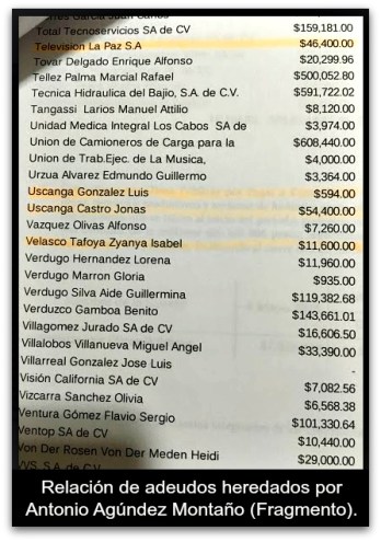 0 a a a adeudos con proveedores de servicios a septiembre 2015