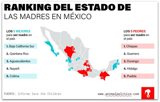 0 a animal politico estados para ser madre